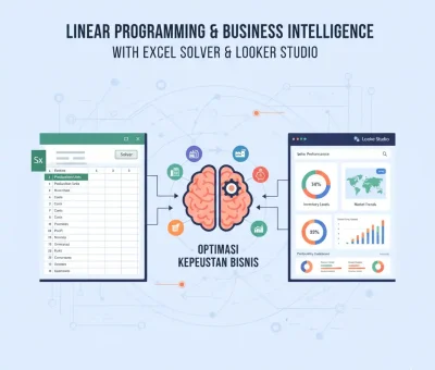 linier programming business intelligence excel solver looker studio