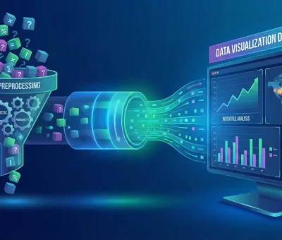 statistic and probability